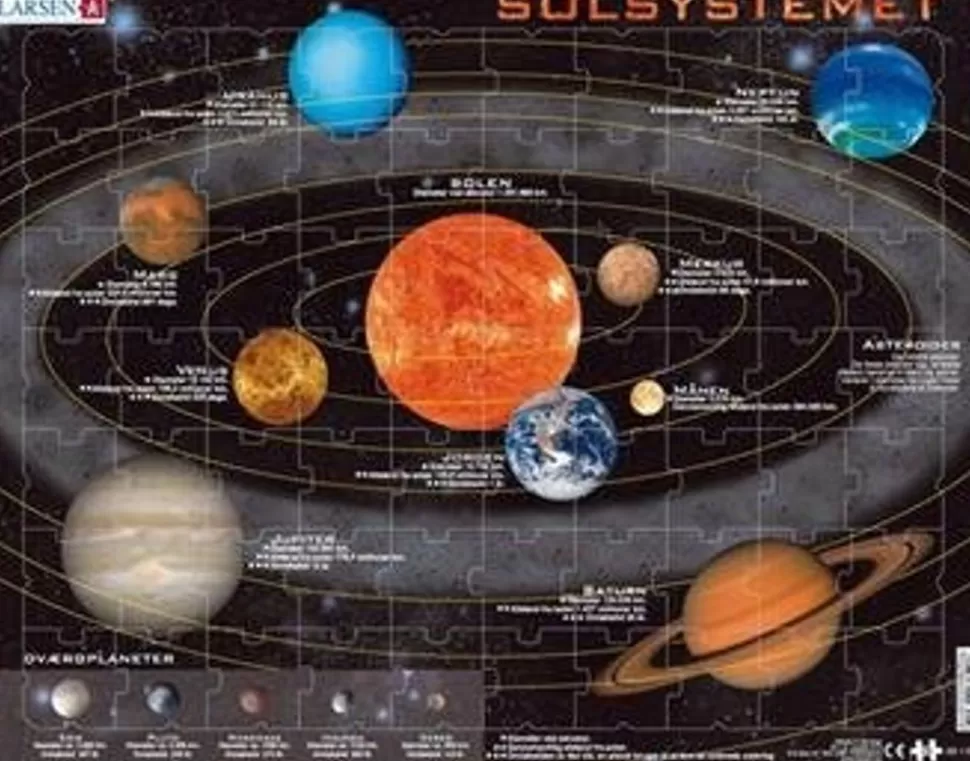 Larsen Puslespil< Puslespil - Solsystem
