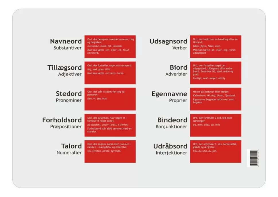 * Tegne- & Malegrej<Læringsunderlag - Ordklasser